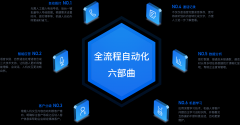 岳阳-智能语音机器人